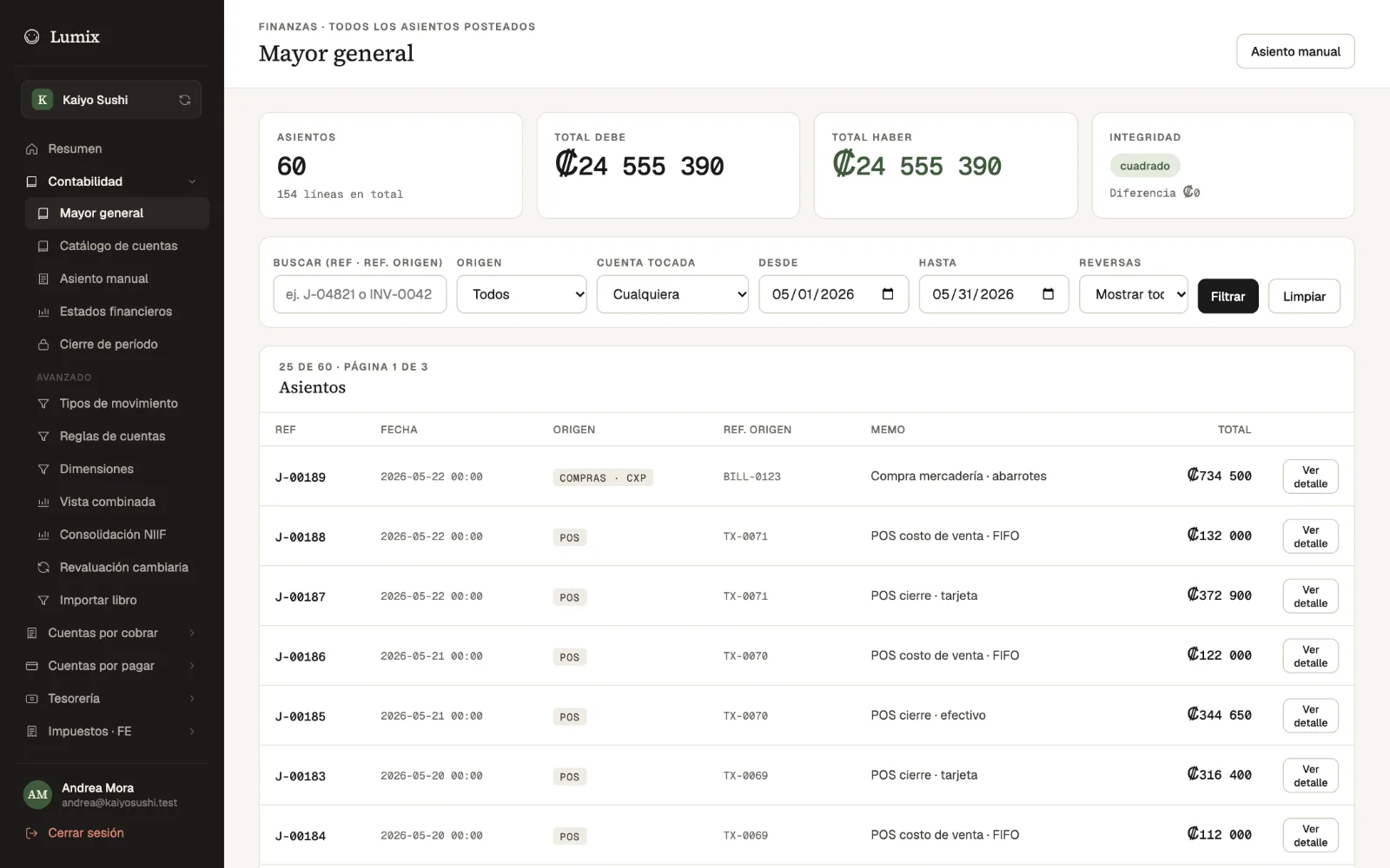 The general ledger (in Spanish): journal entries posted on their own from the point of sale (cash and card closings, FIFO cost of sales) and from purchases, with total debits equal to total credits.