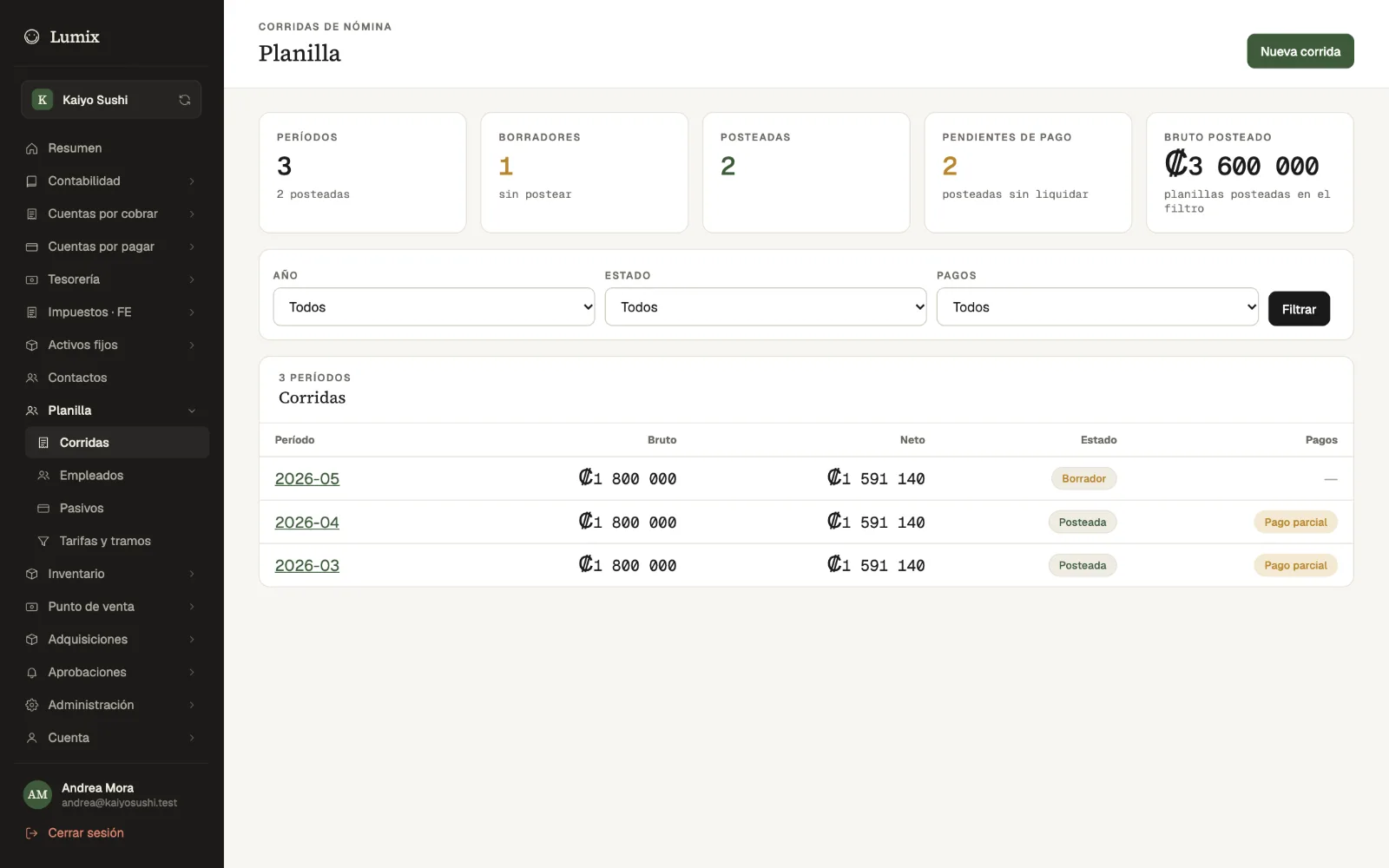 Payroll (in Spanish): runs by month with gross, net, status (draft or posted) and payments.